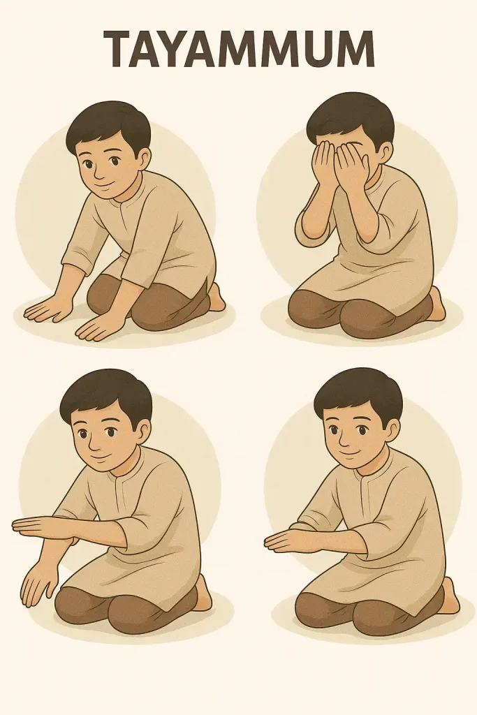 Comprehensive Guide to the Steps of Tayammum